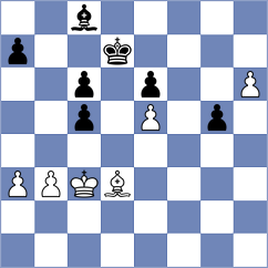 Spizharny - Shreyas Seshadri Nallore (chess.com INT, 2024)