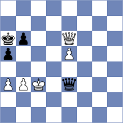 Carroll - Roebers (Chess.com INT, 2020)