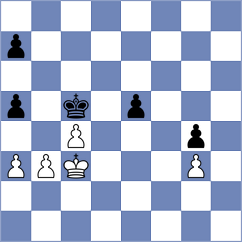 Dolsonov - Gorodov (Tomsk, 2008)