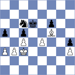 Nozdrachev - Ibrahimli (Chess.com INT, 2021)