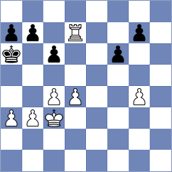 Chyzy - Wueest (chess.com INT, 2024)