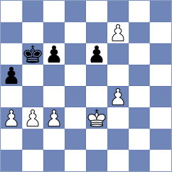 Garrido Diaz - Sailer (chess.com INT, 2025)