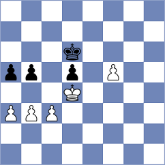 Zhang - Farrugia (Chennai IND, 2022)
