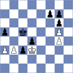 Perossa - Tahbaz (chess.com INT, 2025)