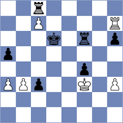 Della Corte - Reprintsev (chess.com INT, 2024)