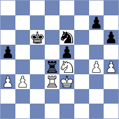 Toth - Czimer (Hungary, 2008)
