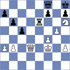 Brunner - Fischer (Switzerland SUI, 2025)