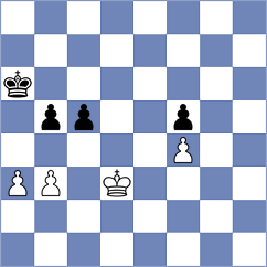 Djukic - Miljkovic (Subotica, 2000)