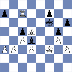 Andreev - Kovacevic (chess.com INT, 2023)