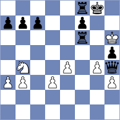 Hasanbagi - Marvi (Chess.com INT, 2021)