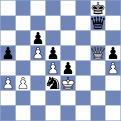Lamard - Mazurkiewicz (chess.com INT, 2024)