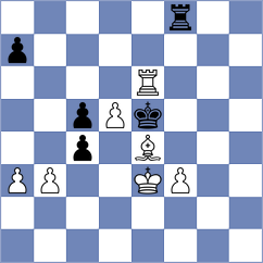 Mikhailovsky - Martin Duque (chess.com INT, 2023)