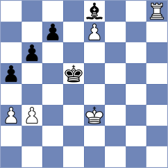 Cherniaiev - Danielian (chess.com INT, 2024)