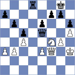 Fernandez - Sorokobjagin (Chess.com INT, 2019)
