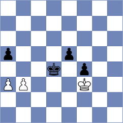 Fomevor - Pereyra (chess.com INT, 2025)