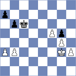 Eisenbeiser - Schulz (KarlsruheSchoeneck, 2000)