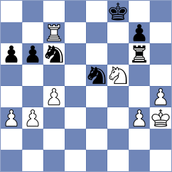 Kotlar - Seyler (Plau am See, 2006)