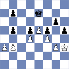 Nguyen Ngoc Truong Son - Fedorovsky (chess.com INT, 2022)