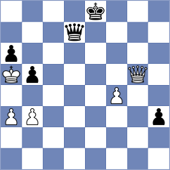 Uhmann - Kessner (Brno, 2001)