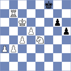 Pakleza - Balla (chess.com INT, 2023)
