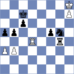 Daneshvar - Grandelius (chess.com INT, 2024)