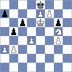 Asish Panda - Spichkin (chess.com INT, 2025)