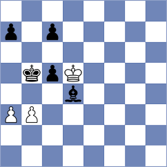 Nevska - Sachi Jain (FIDE Online Arena INT, 2024)