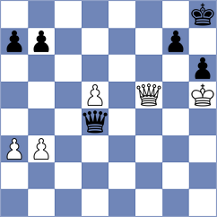 Rajaram - Bouska (chess.com INT, 2025)