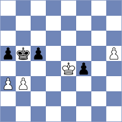 Toth - Ruszin (Hungary, 2009)
