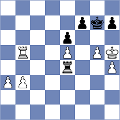Sisic - Ebert (Grohote CRO, 2024)