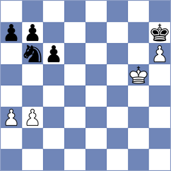 Rengifo Blancas - Chizhikov (Chess.com INT, 2020)
