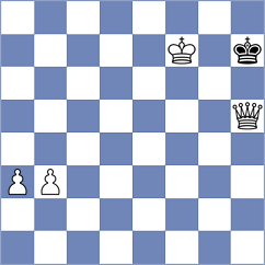 Koval - Seder (chess.com INT, 2024)