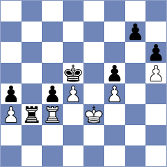 Litvjakova - Muratova (Al Ain, 2013)