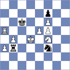 Nguyen - Visakh (Chess.com INT, 2021)
