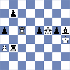 Borsuk - Kotliar (Chess.com INT, 2020)