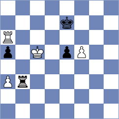 Lievano Alvarado - Infante Meyer (San Salvador, 2003)