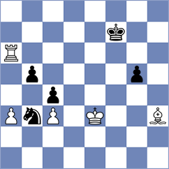Disconzi da Silva - Melamed (chess.com INT, 2024)