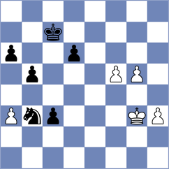 Moews - Tchernyi (Baunatal, 2002)