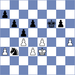 Santos Izquierdo - Lion (Playchess.com INT, 2004)