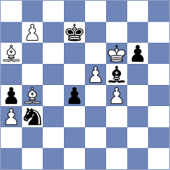 Annaberdiyev - Bustelo (chess.com INT, 2025)