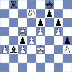 Gete Rodriguez - Hurtado Oldridge (Benalmadena ESP, 2023)