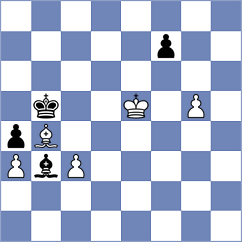 Velasco - Shapiro (chess.com INT, 2023)