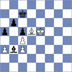 Vovk - Cuenca Jimenez (chess.com INT, 2023)