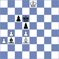 Fishbein - Haitin (chess.com INT, 2023)