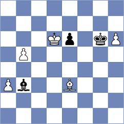 Gogolev - Sanchez (chess.com INT, 2022)