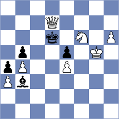 Martin Fuentes - Wahedi (chess.com INT, 2023)