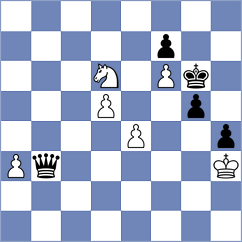 Beniosev - Ivanov (chess.com INT, 2025)