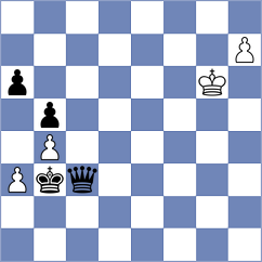 Pham Le Thao Nguyen - Bardyk (chess.com INT, 2025)