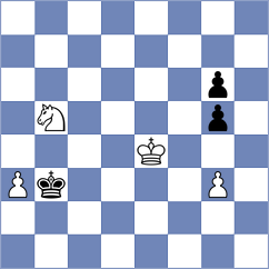 Shkapenko - Fiedorek (chess.com INT, 2024)