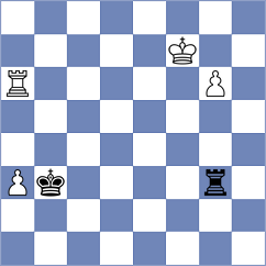 Zhizmer - Faizrakhmanov (chess.com INT, 2024)